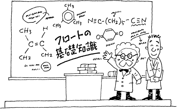 フロートの基礎知識